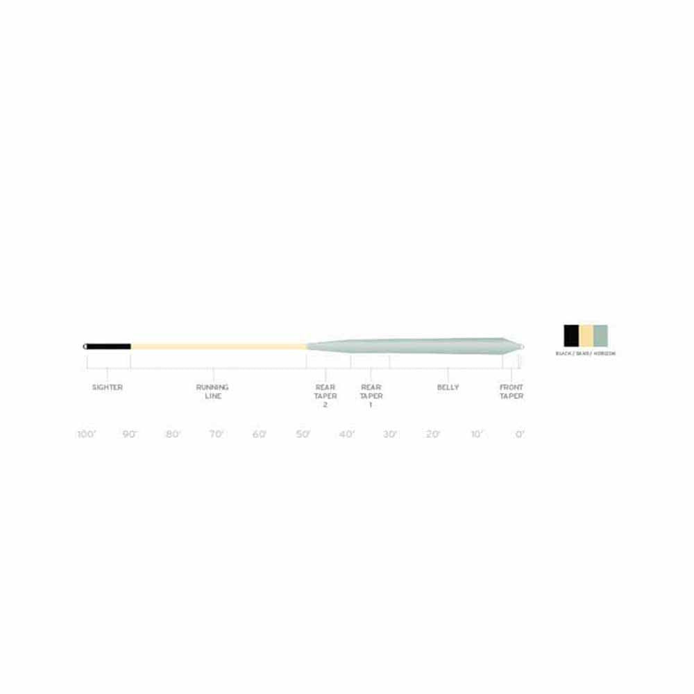 Scientific Anglers Amplitude Smooth Infinity Salt