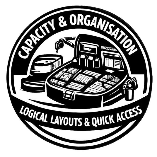 Buyer's Guide - Fly Fishing Bags Pack & Vest - Capacity & Organisation