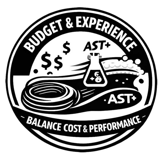 Buyer's Guide - Fly Fishing Fly Lines - Budget & Experience