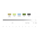 Scientific-Anglers-Sonar-Leader-02.jpg