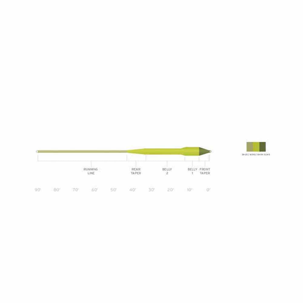 Scientific-Anglers-Amplitude-Smooth-Titan-Long-02.jpg