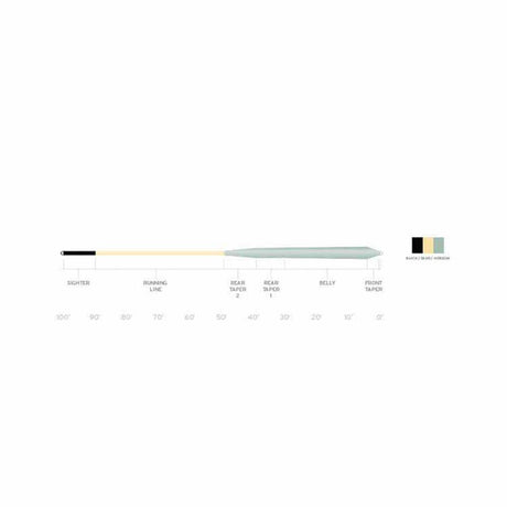 Scientific-Anglers-Amplitude-Smooth-Infinity-Salt-02.jpg