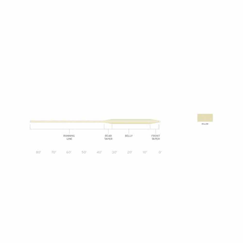 Scientific-Anglers-Frequency-Boost-02.jpg