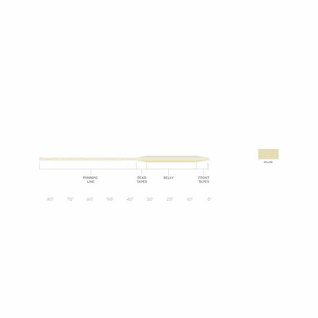 Scientific-Anglers-Frequency-Boost-02.jpg