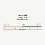 rio-lightline-double-taper-03.jpg