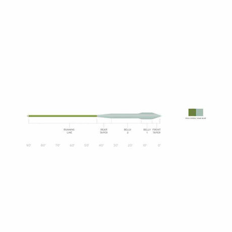 Scientific-Anglers-Mastery-Bass-Bug-02.jpg