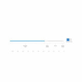 Scientific-Anglers-Sonar-Saltwater-Intermediate-02.jpg