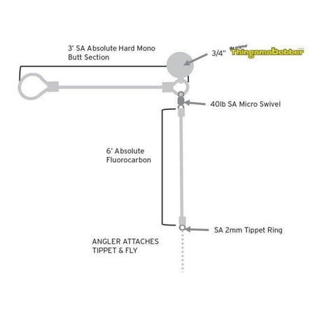 Scientific-Anglers-Absolute-Right-Angle-Leader-2.jpg