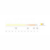 Scientific-Anglers-Sonar-Grand-Slam-Clear-Tip-02.jpg