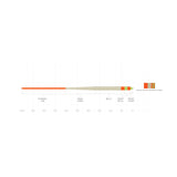 Scientific-Anglers-Amplitude-Smooth-Anadro-Stillwater-Indicator-2.jpg