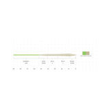 Scientific-Anglers-Mastery-Trout-Standard-2.jpg