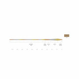 Scientific-Anglers-Sonar-Clear-Camo-02.jpg