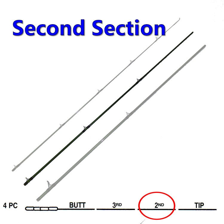 Horizon Nitro Fly Rod Spares