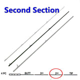 Horizon Nitro Fly Rod Spares