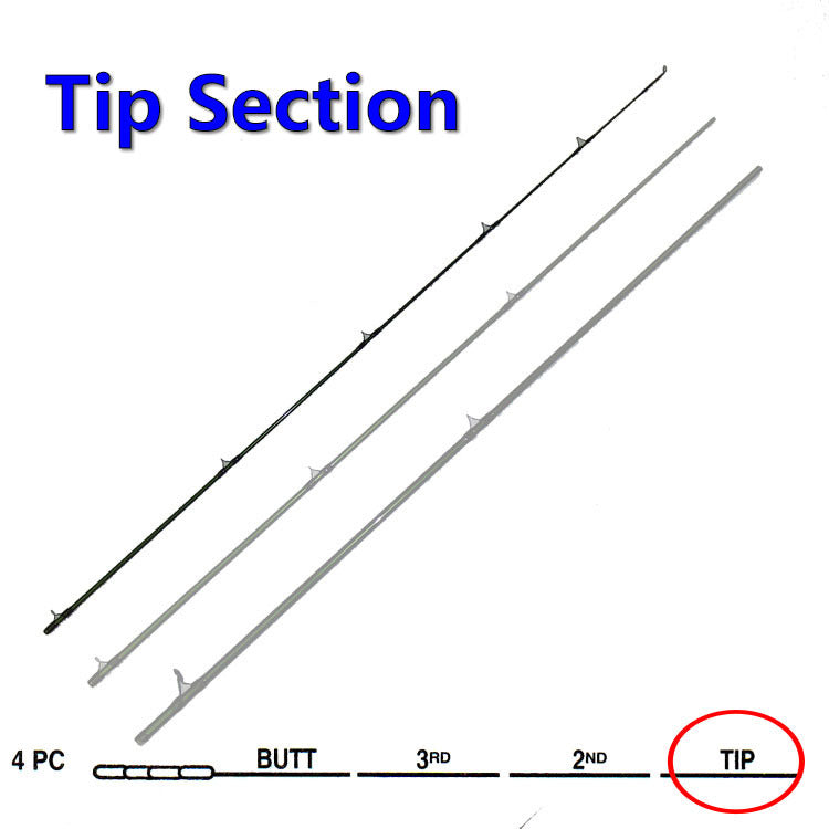 Horizon Rookie Fly Rod Spares for Easy Replacement | Frontier Fly Fishing