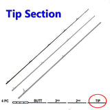 Horizon Tactical Series Fly Rod Spares