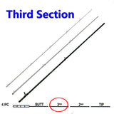 Horizon Tactical Series Fly Rod Spares