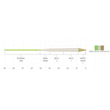 Scientific Anglers Amplitude Smooth Trout Standard
